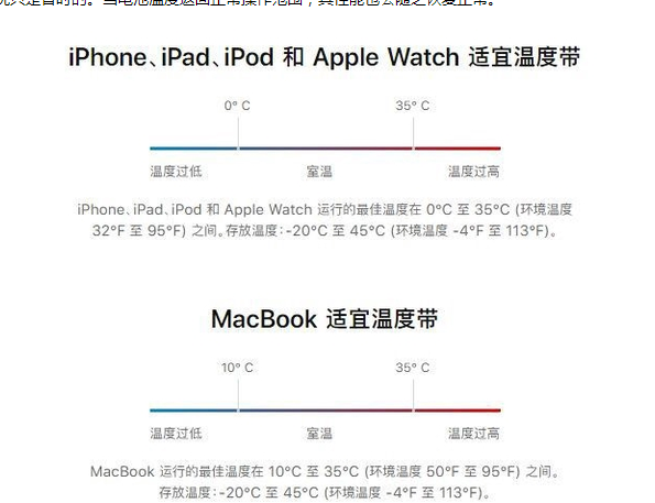 建阳苹果13维修分享iPhone 13耗电越来越快怎么办 