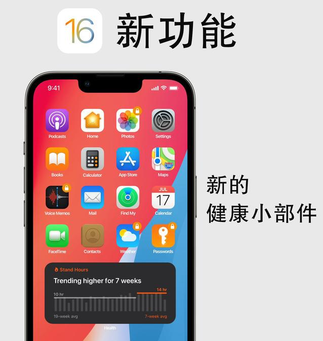 建阳苹果手机维修分享iOS16新功能汇总 