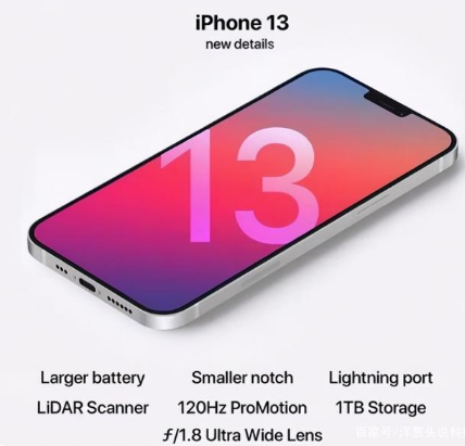 建阳苹果手机维修分享iPhone 13起售价多少钱 