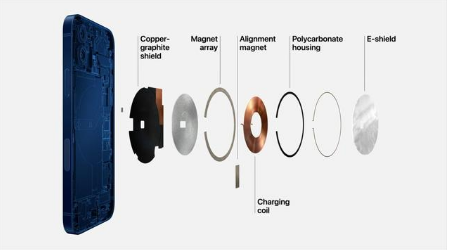 建阳苹果手机维修分享iPhone 12真的会威胁身体健康吗 