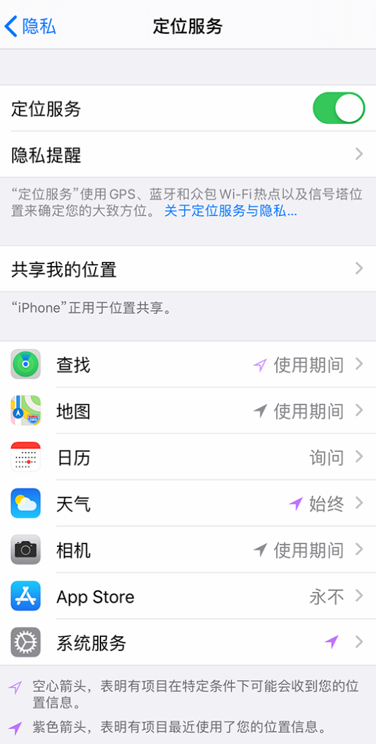 建阳苹果手机维修分享iPhone 状态栏中时间显示为蓝色图标是什么情况 
